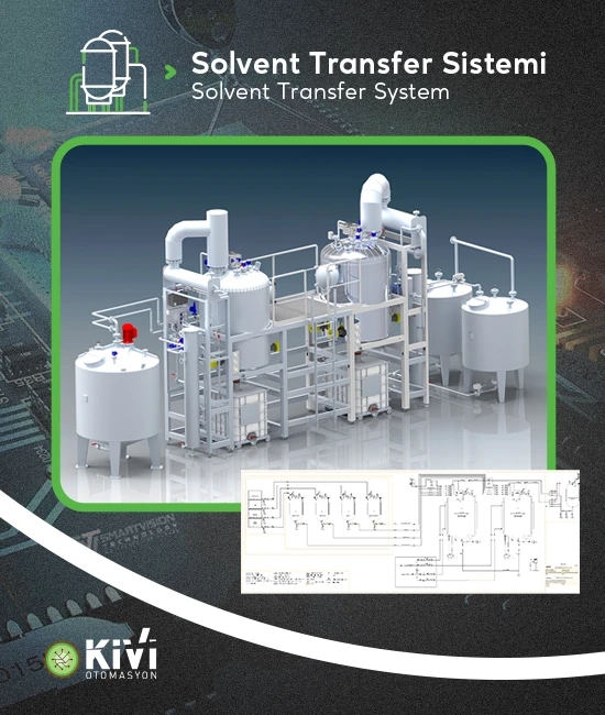 Solvent Transfer Sistemi