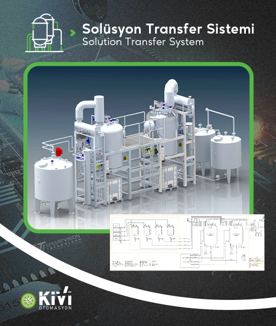 Solvent Transfer System